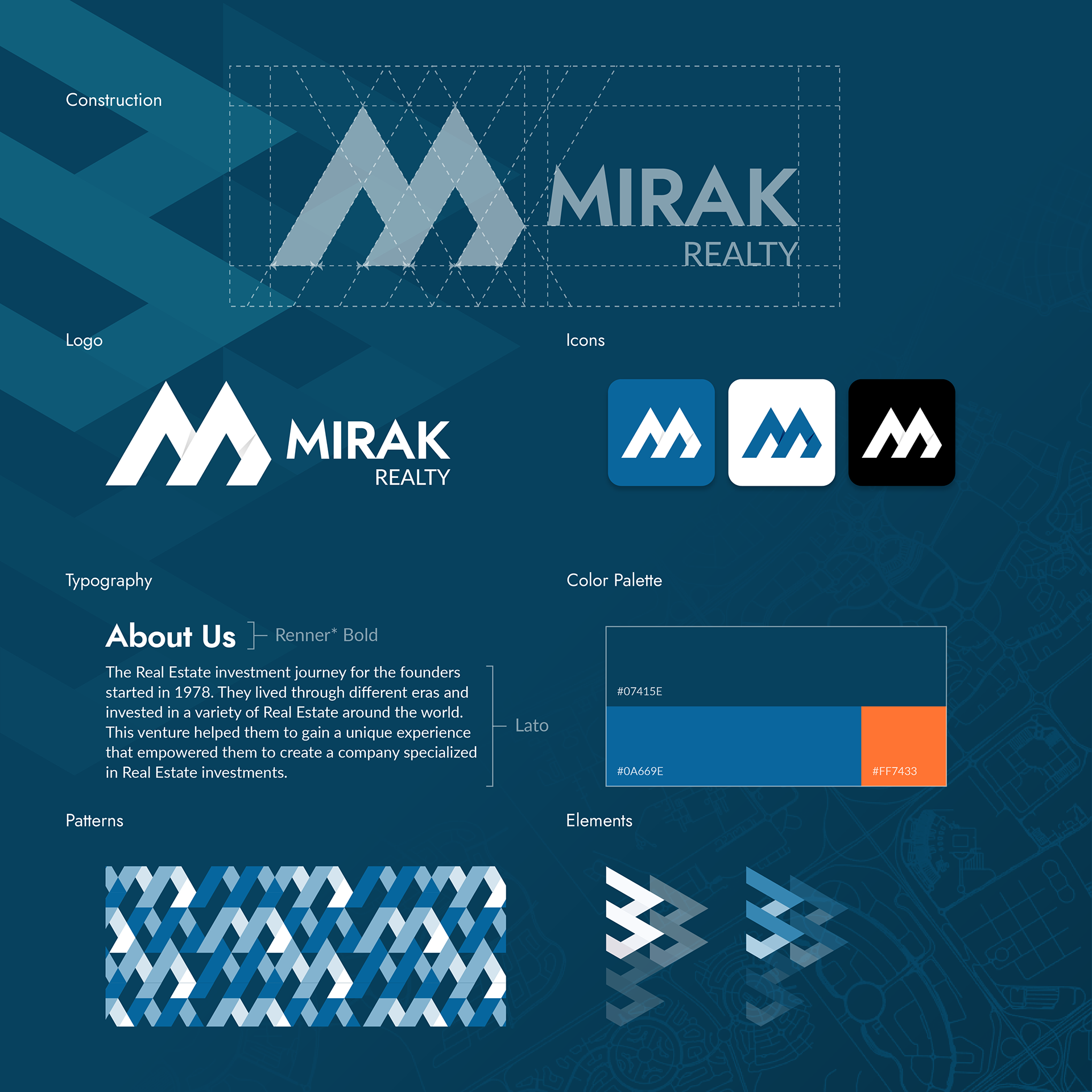 Brand identity overview